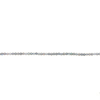 Labradorite Faceted Beads 12mm
