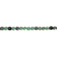 4mm Fluorite - Round