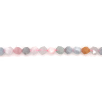 Beryl Faceted Beads