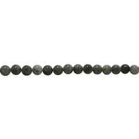 Labradorite Beads 12mm